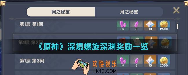 原神深境螺旋给多少原石_深境螺旋深渊奖励一览
