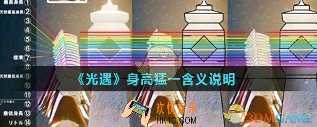 光遇身高猛一是什么意思_身高猛一含义说明