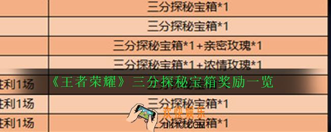 王者荣耀三分探秘宝箱怎么得_王者荣耀三分探秘宝箱奖励一览