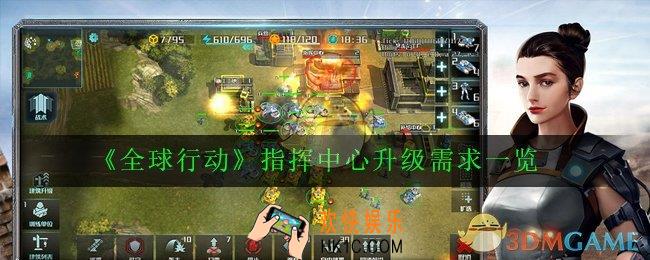 全球行动指挥中心怎么升级_指挥中心升级需求一览