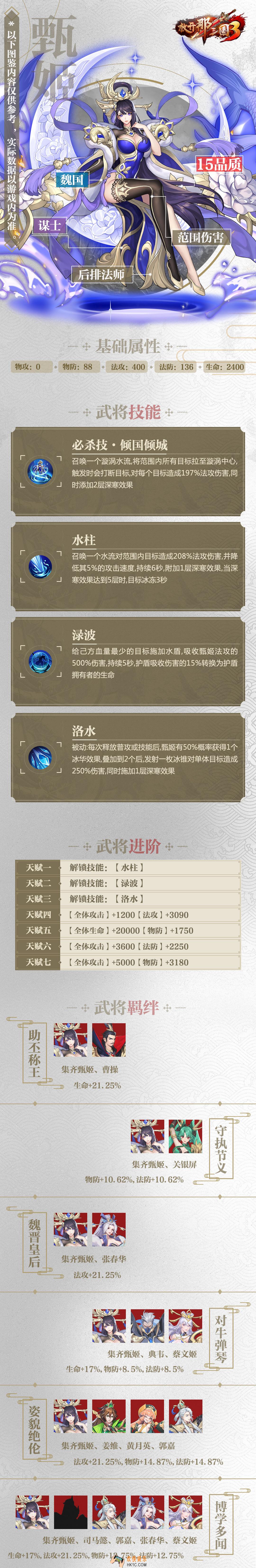 放开那三国3甄姬属性技能羁绊图鉴_放开那三国3甄姬怎么样
