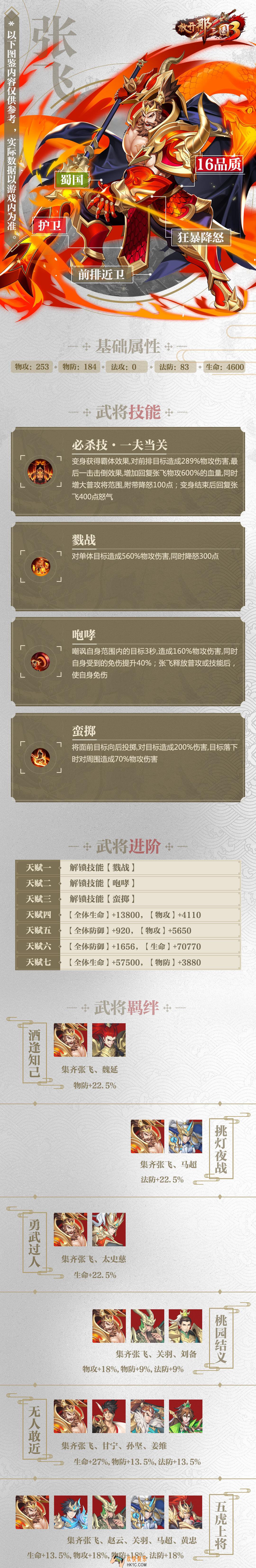 放开那三国3张飞属性技能羁绊图鉴_放开那三国3张飞怎么样