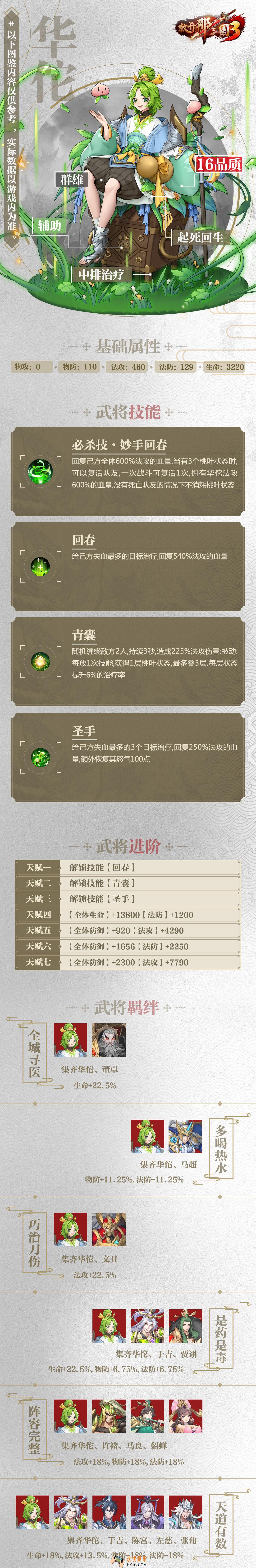 放开那三国3华佗属性技能羁绊图鉴_放开那三国3华佗怎么样