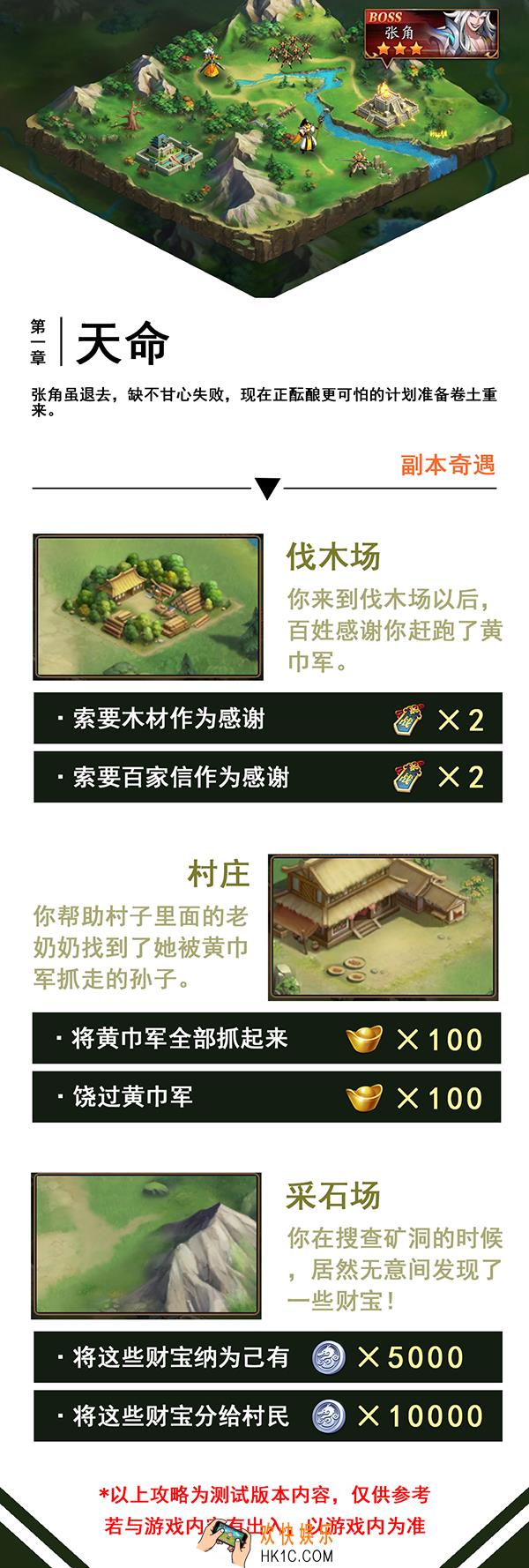 放开那三国3副本彩蛋汇总大全_放开那三国3第1