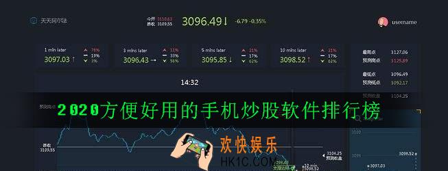 2020有哪些好用的炒股软件_适合新手使用佣金低的炒股软件推荐