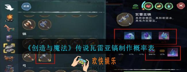 创造与魔法传说瓦雷亚镐制作概率是多少_创魔传说瓦雷亚镐制作概率表