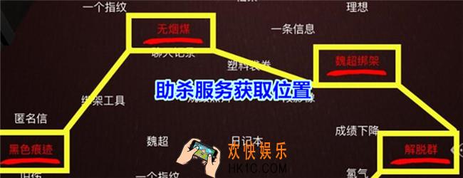 袁家宾馆线索助杀服务获取位置_孙美琪疑案袁家宾馆助杀服务在哪里