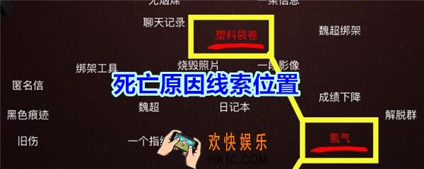 袁家宾馆线索死亡原因获取位置_孙美琪疑案袁家宾馆死亡原因在哪里