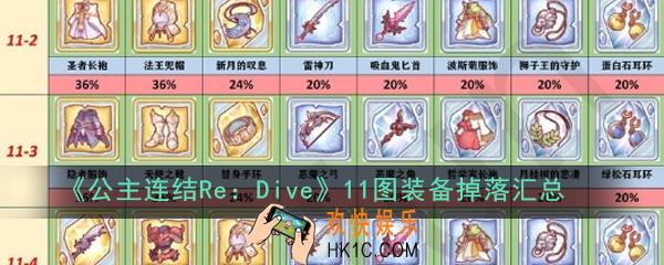 公主连结ReDive11图装备掉落大全_11图装备掉落汇总