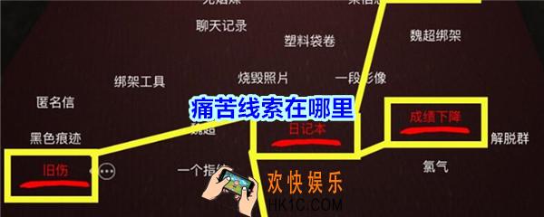 袁家宾馆线索痛苦获取位置_孙美琪疑案袁家宾馆痛苦在哪里