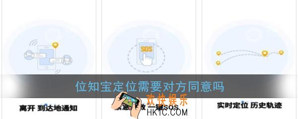 位知宝定位需要对方同意吗_位知宝通过手机号码定位是真的吗