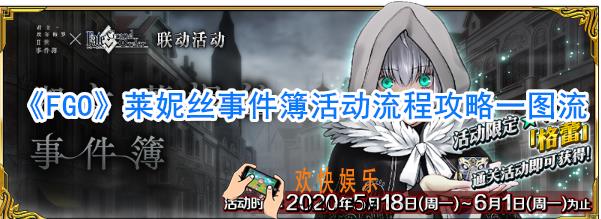 FGO莱妮丝事件簿活动流程攻略一图流_FGO莱妮丝事件簿活动攻略一图总览