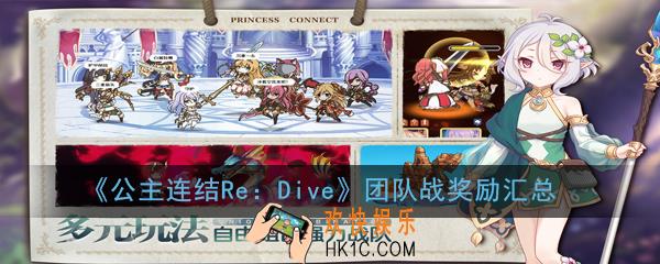 公主连结ReDive团队战奖励有什么_团队战奖励汇总