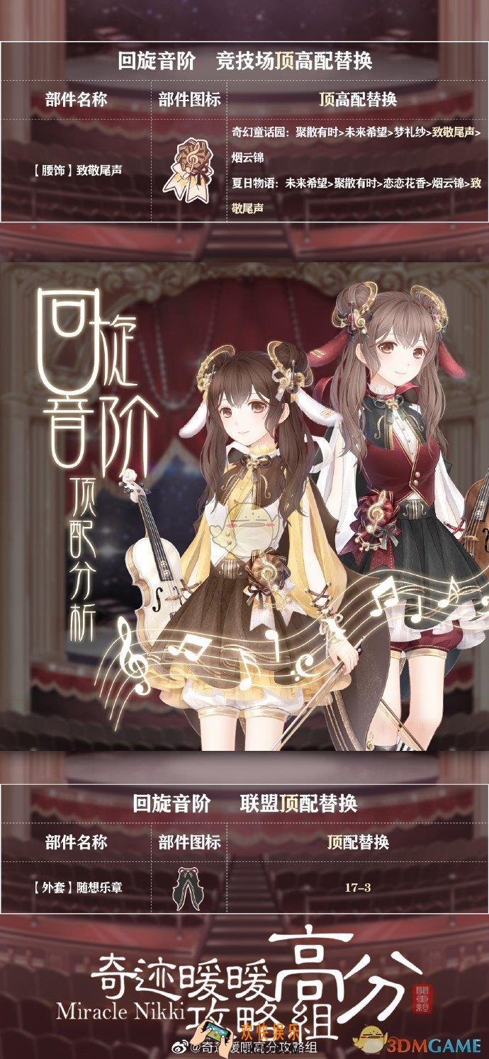 奇迹暖暖回旋音阶套装高分怎么搭配_回旋音阶套装高分搭配攻略