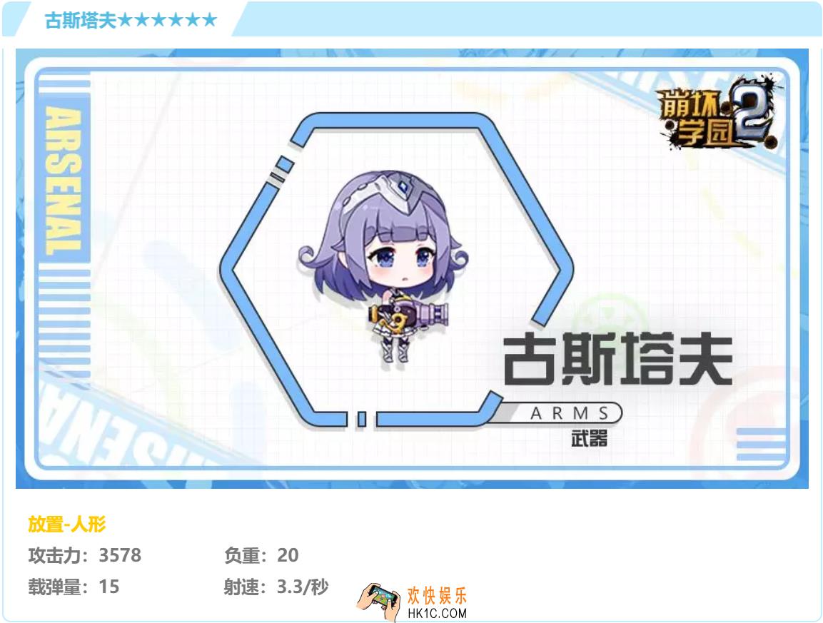 崩坏学园2使魔古斯塔夫怎么样搭配好用吗_使魔古斯塔夫强度分析