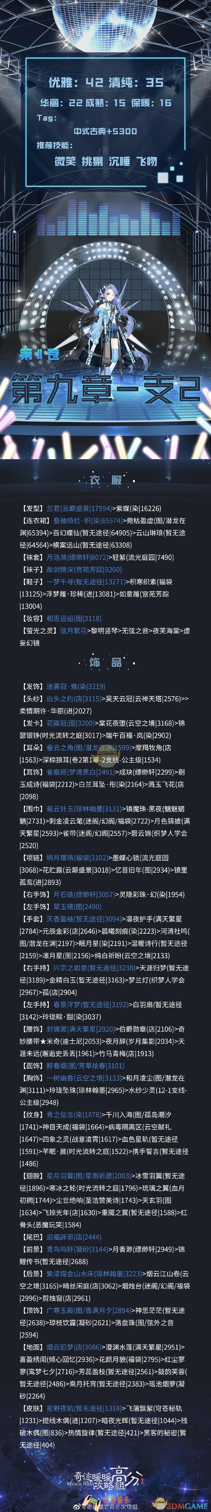 奇迹暖暖第二卷9