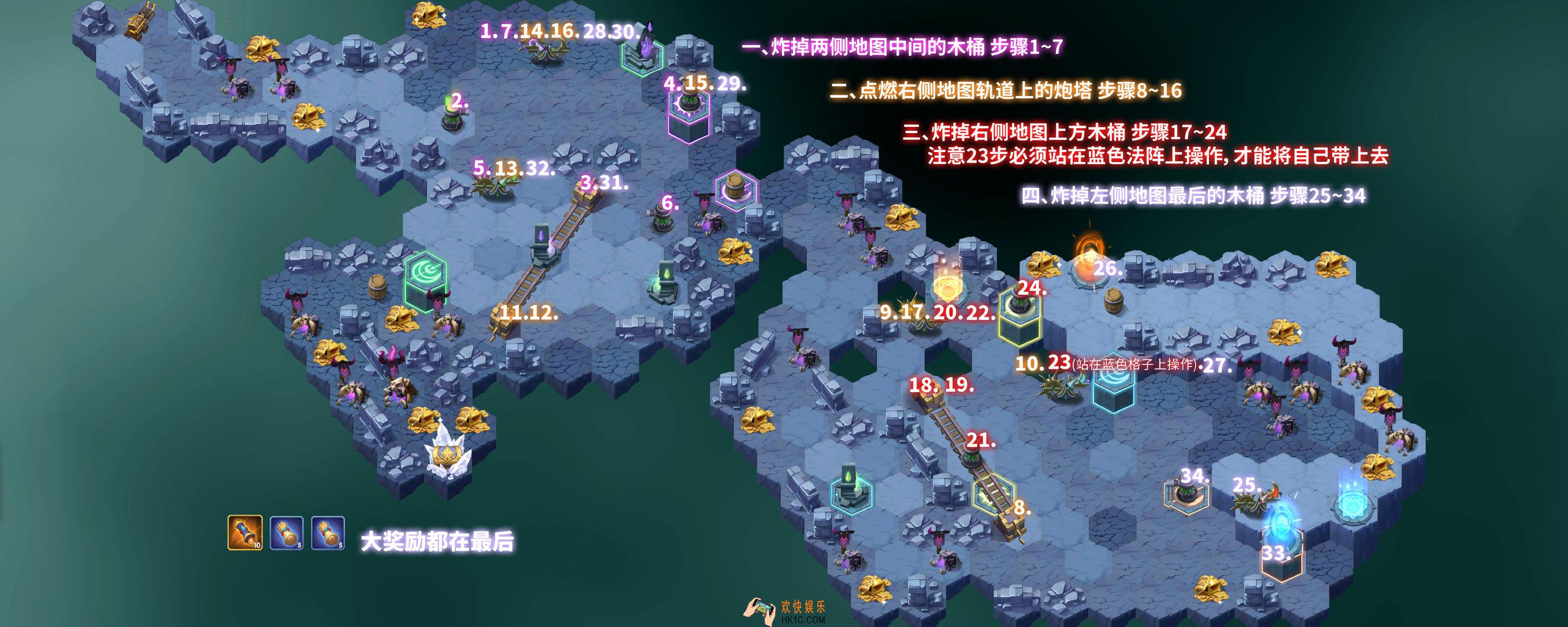 剑与远征凄寒高地攻略_凄寒高地怎么打路线怎么走
