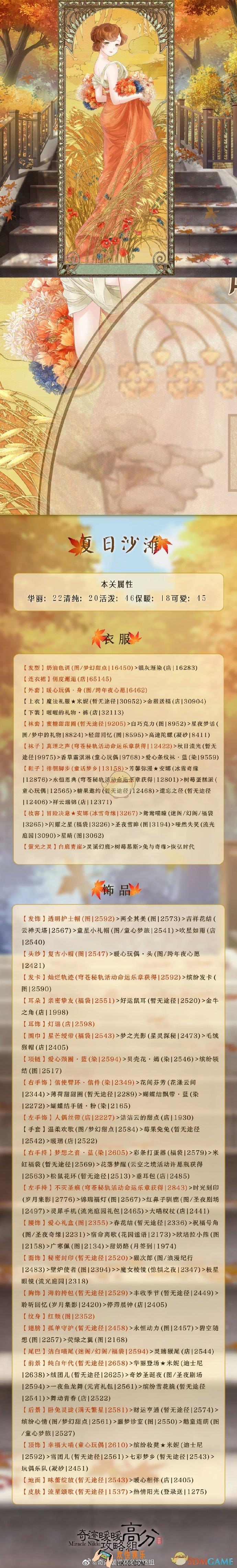 奇迹暖暖夏日沙滩关卡怎么搭配_夏日沙滩关卡搭配攻略