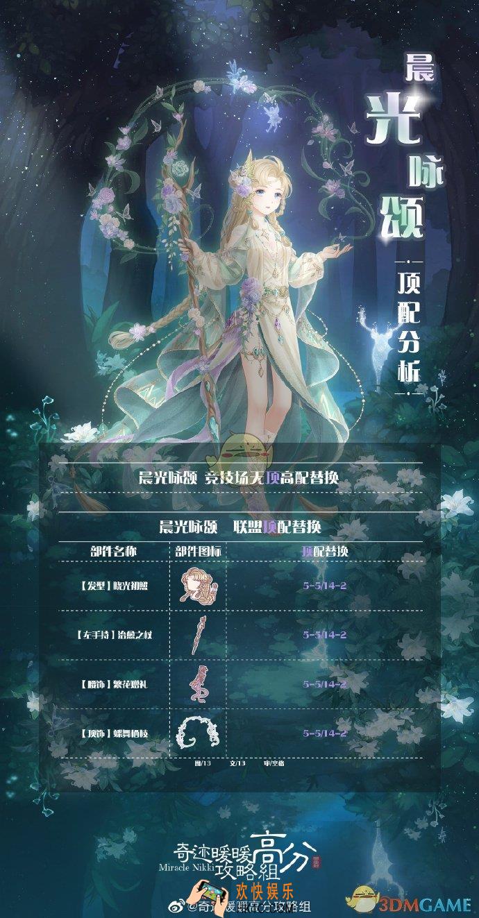 奇迹暖暖晨光咏颂怎么搭配出高分_晨光咏颂套装高分搭配攻略