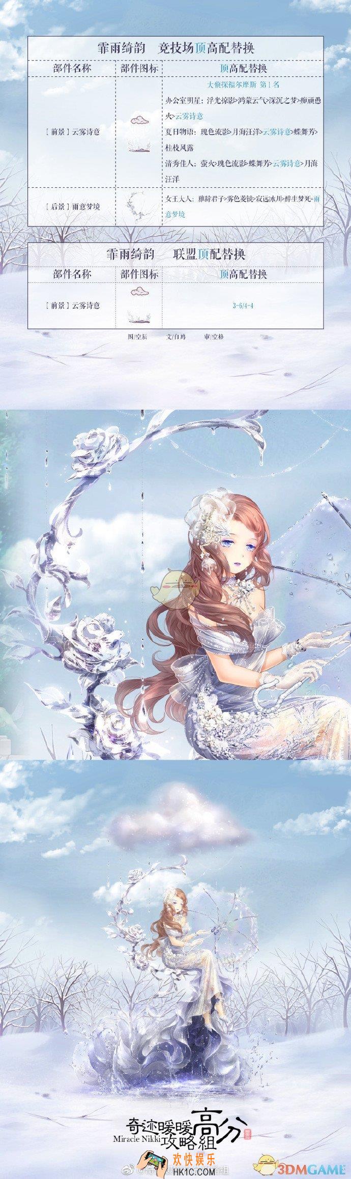 奇迹暖暖霏雨绮韵套装顶配怎么搭配_霏雨绮韵套装顶配搭配攻略