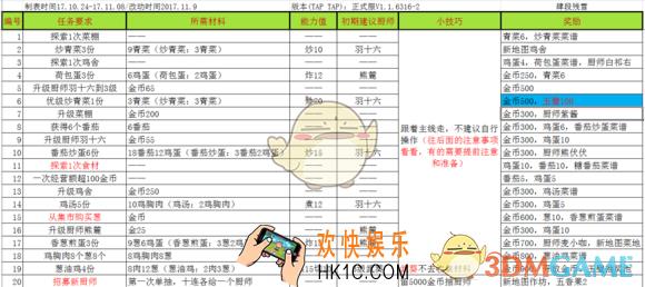 爆炒江湖主线任务怎么玩_主线任务攻略大全