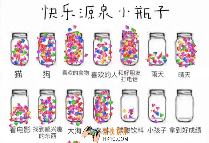 微信快乐源泉小瓶子怎么玩_朋友圈快乐源泉小瓶子高清无水印原图分享