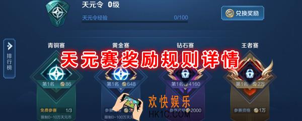 王者模拟战天元赛奖励规则详情_王者荣耀自走棋天元令天元币介绍