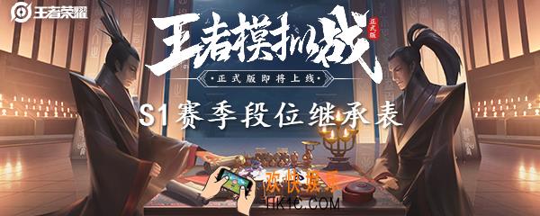 王者模拟战S1赛季段位继承表_王者荣耀自走棋新赛季S1段位怎么继承