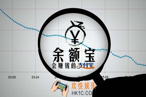 支付宝闲钱多赚怎么开通_余额宝闲钱多赚开通方法介绍