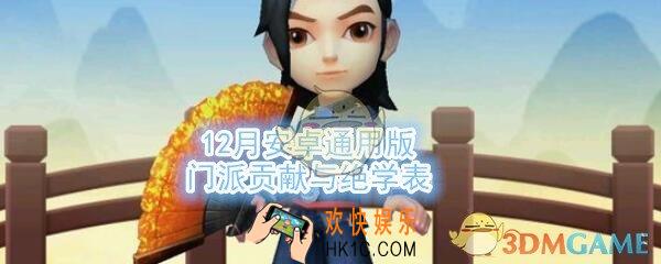 暴走大侠门派贡献与绝学表12月安卓通用版
