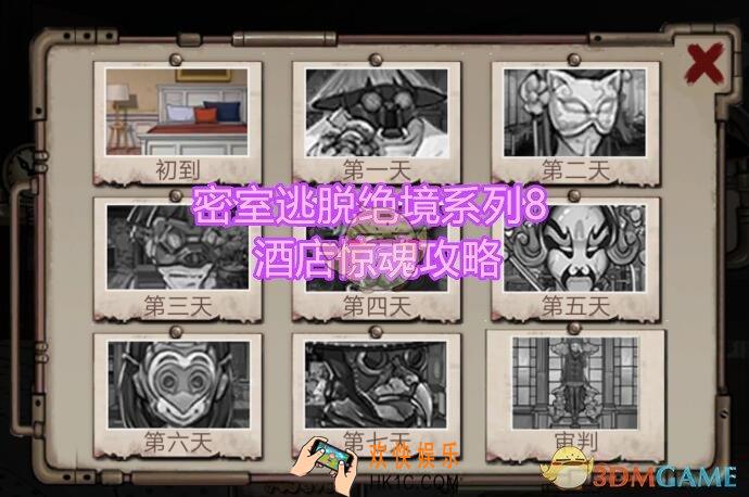 密室逃脱绝境系列8酒店惊魂攻略第一天后厨怎么过