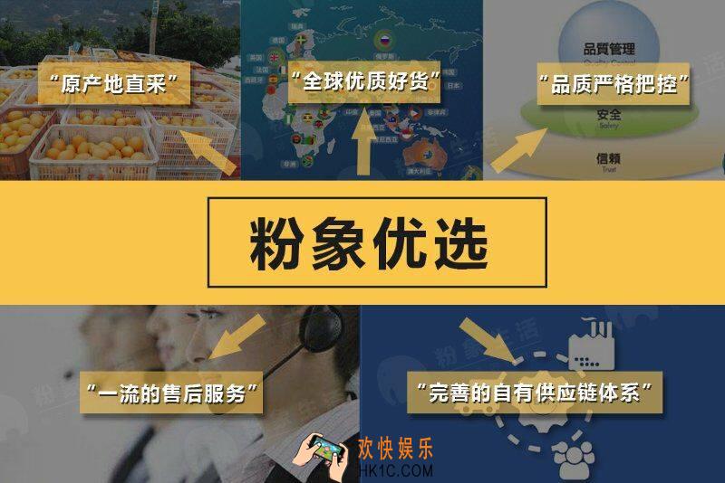 粉象生活怎么提现_粉象生活提现问题相关说明