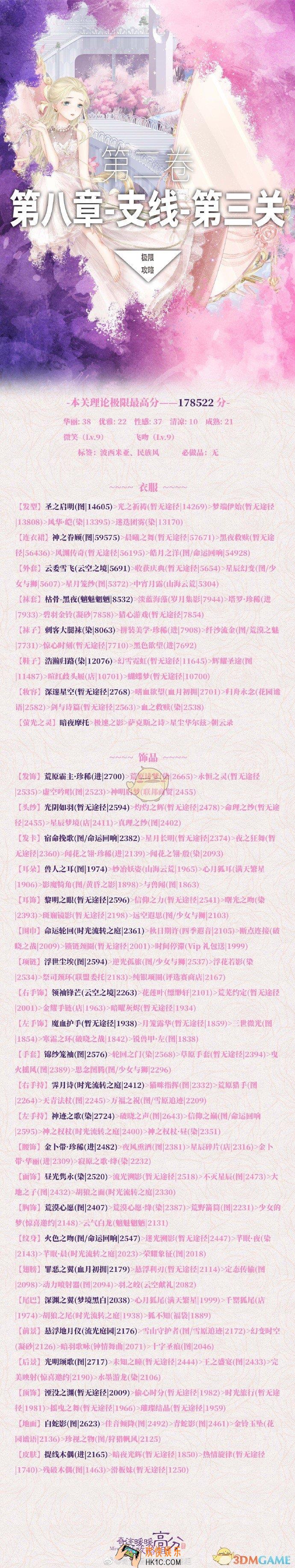 奇迹暖暖第二卷第八章支线第三关怎么搭配_第二卷第八章支线第三关通关攻略