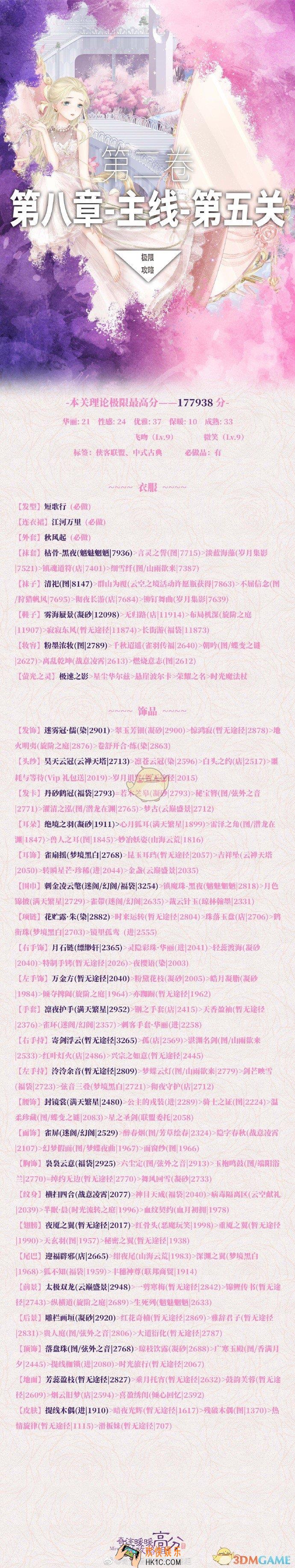 奇迹暖暖第二卷第八章第五关怎么搭配_第二卷第八章第五关通关攻略