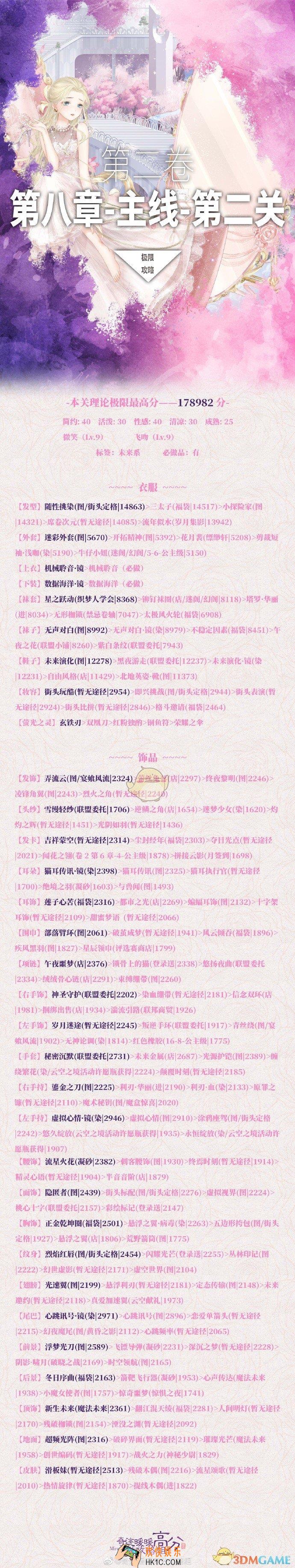 奇迹暖暖第二卷第八章第二关怎么搭配_第二卷第八章第二关通关攻略