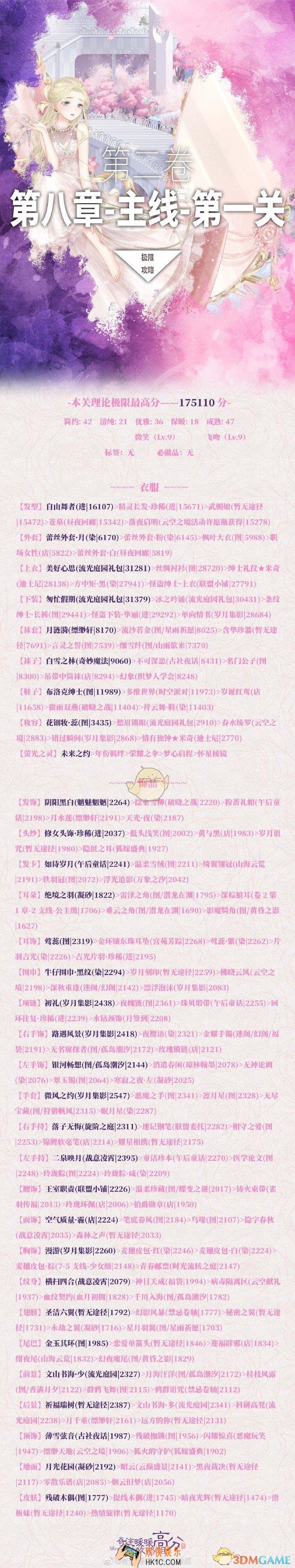 奇迹暖暖第二卷第八章第一关怎么搭配_第二卷第八章第一关通关攻略