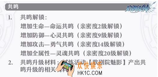 启源女神亲密度有什么用_亲密度介绍