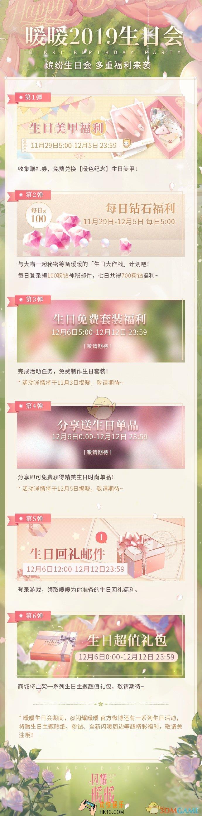 闪耀暖暖2019年生日会活动有什么内容_生日会活动内容介绍