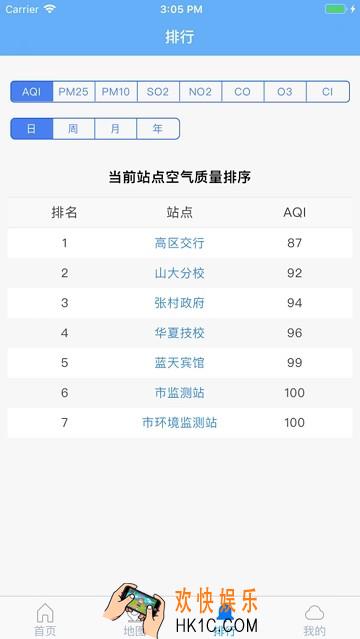 生态威海APP官网在哪儿_官方官网地址介绍