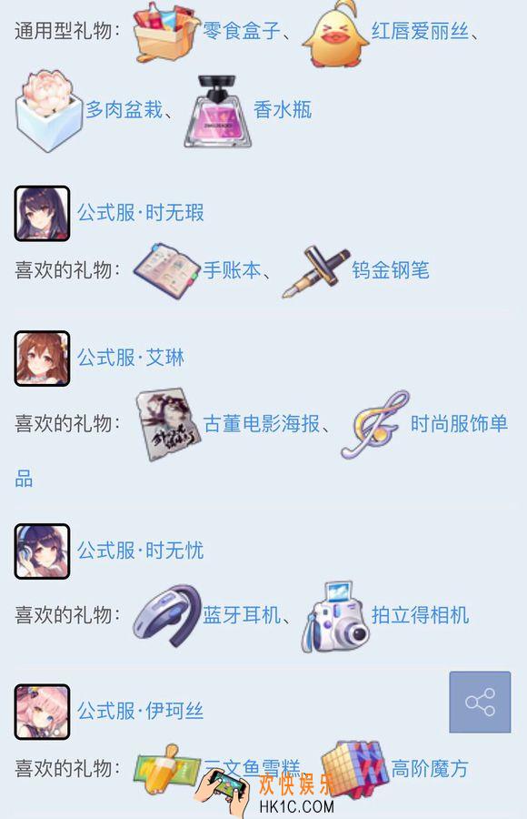 双生视界角色礼物送什么_角色对应送什么礼物