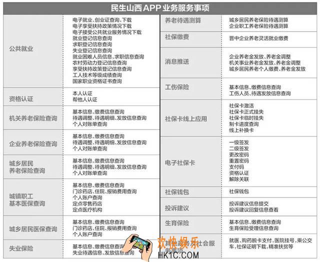 民生山西怎么帮他人认证_民生山西为他人认证方法介绍