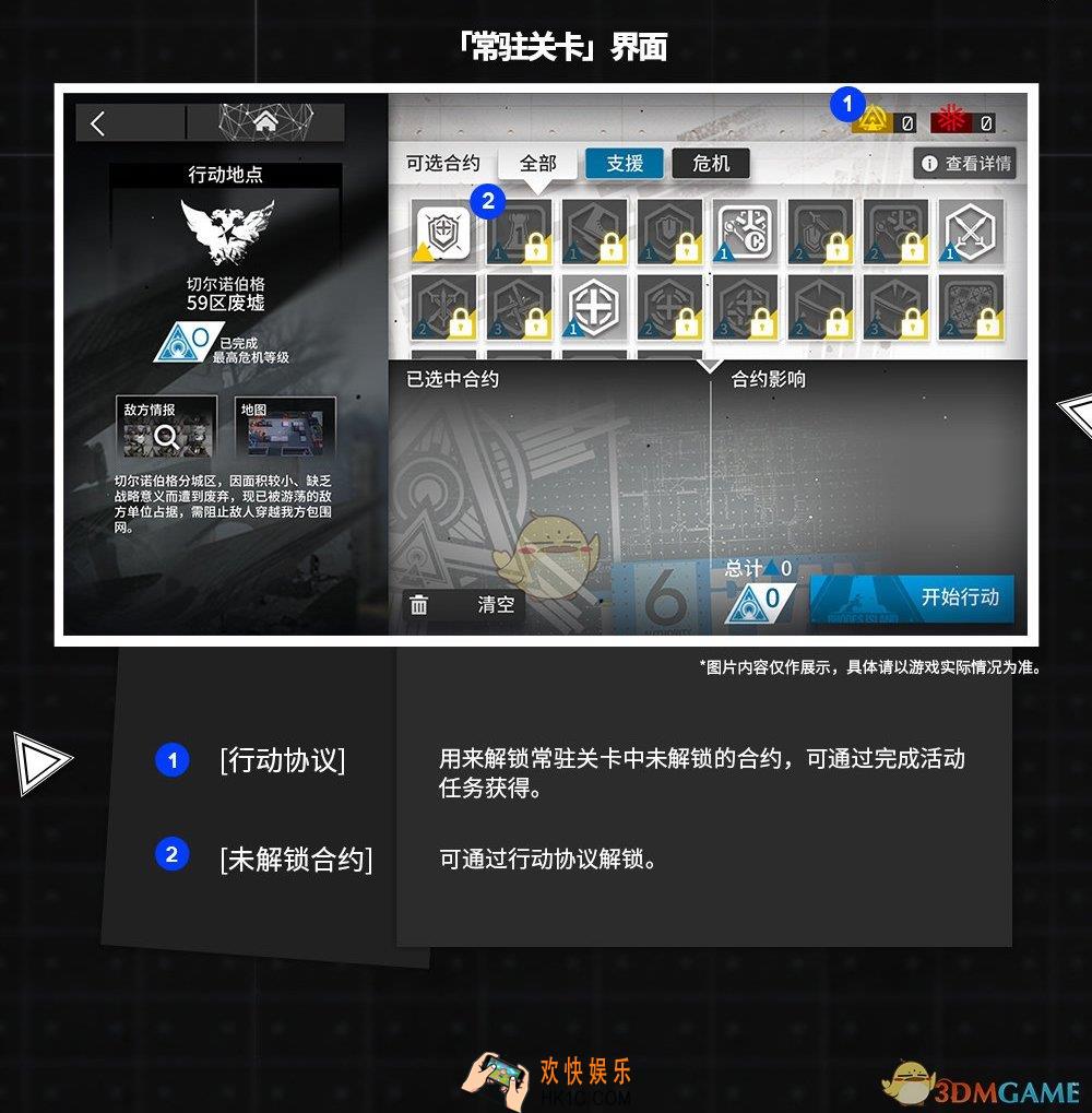 明日方舟危机合约怎么搭配阵容_危机合约阵容搭配通关攻略