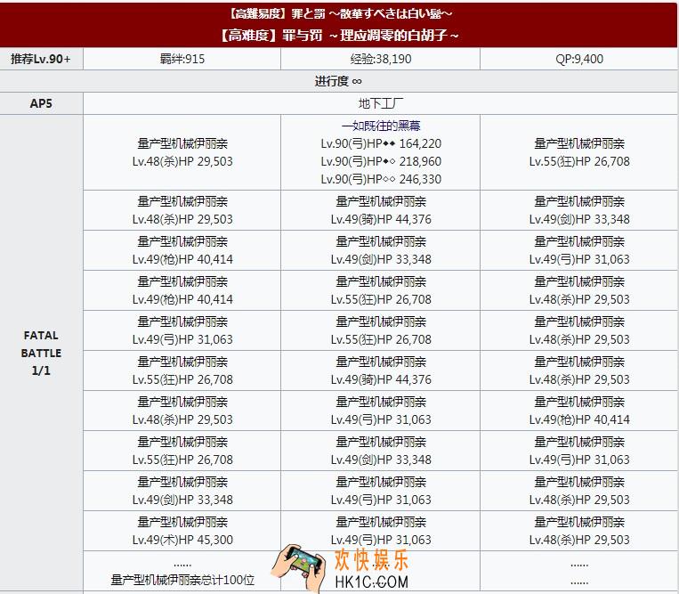 FGO万圣节三期复刻姬路城大决战轻量版高难怎么打_姬路城大决战轻量版高难配置介绍