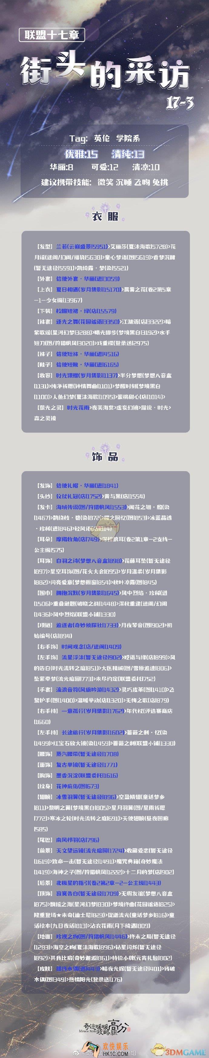 奇迹暖暖联盟攻略17