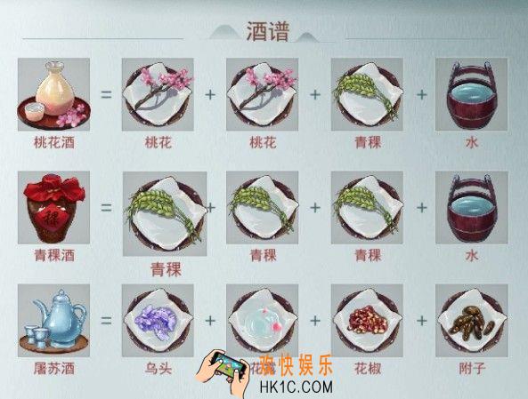 江湖悠悠酿酒配方大全_酿酒要哪些材料