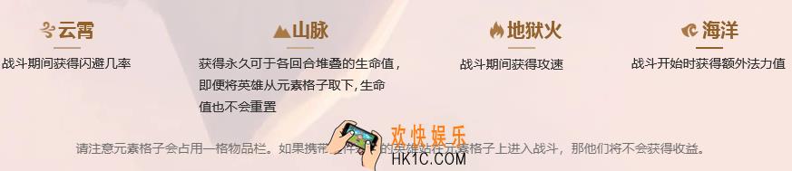 云顶之弈手游棋盘元素都有什么_棋盘元素是什么属性