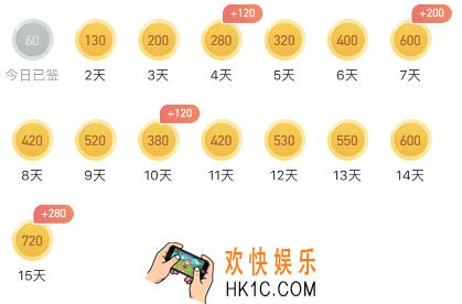 趣键盘怎么签到_趣键盘签到方法介绍