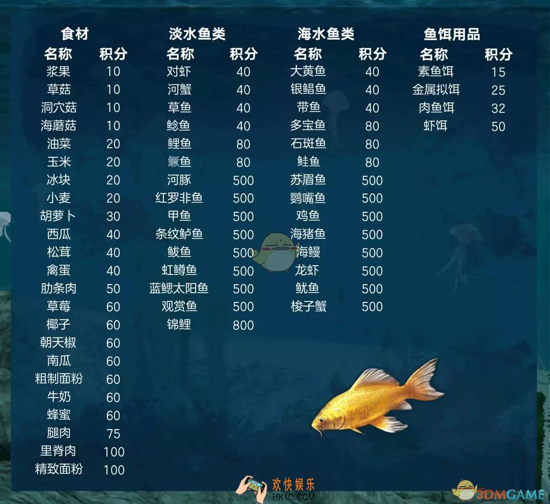 明日之后金库物资积分 半成品物资价值表