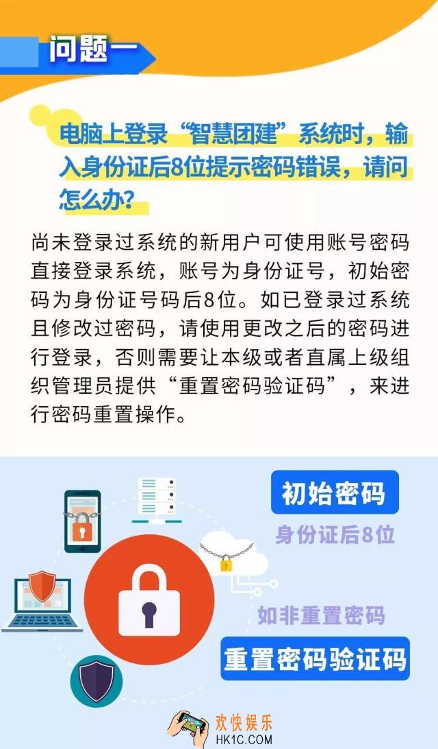 智慧团建忘记密码_姓名、身份证号录错了_显示空白页_身份认证不通过_智慧团建相关问答