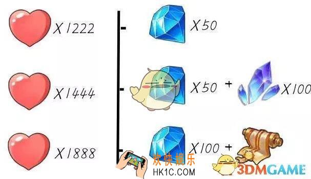 闪烁之光十月读者礼包兑换码怎么领_CDK礼包码及领取方法分享